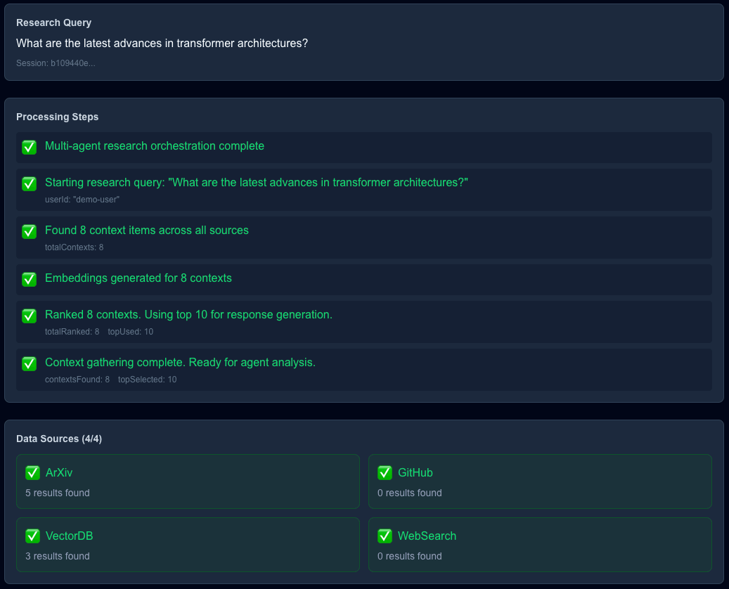 AI Research Assistant data sources step screenshot